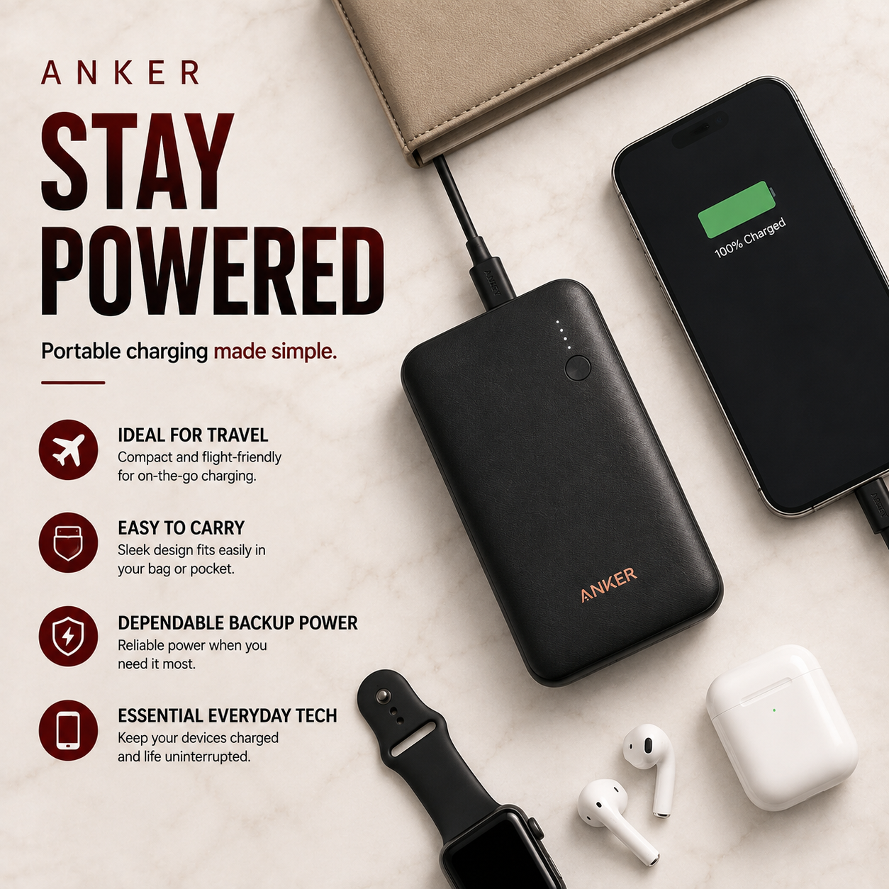 Anker Power Bank – 20000mAh Fast Charging Portable Charger
