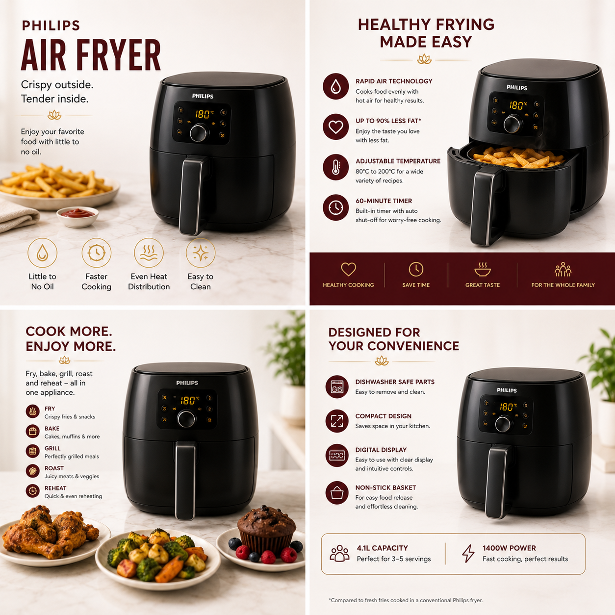 Philips Air Fryer – Rapid Air Technology, 4.1L Digital