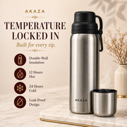 Stainless Steel Flask – Double Wall Vacuum Insulated Water Bottle
