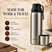 Stainless Steel Flask – Double Wall Vacuum Insulated Water Bottle